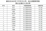 颍东区2025年下半年中小学、幼儿园教师资格拟认定通过人员公告
