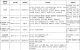 安徽省2027年普通高校招生艺术专业考试简章
