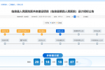 临泉县人民医院医共体建设项目